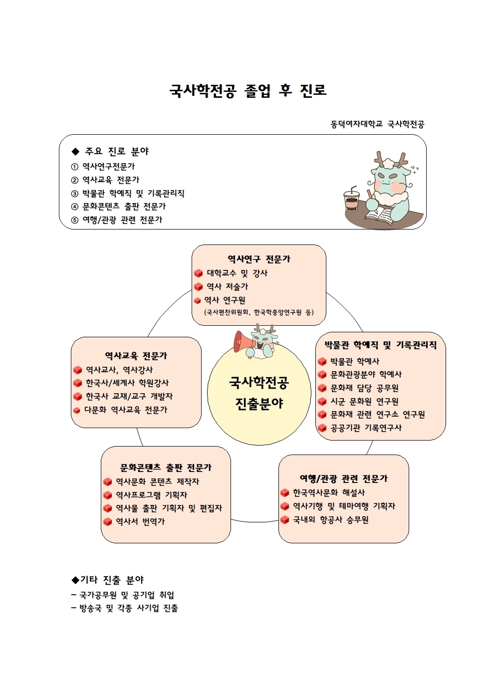 이미지명